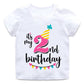 Children's Birthday Number Print Short Sleeve