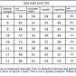 Boys' Suit Short Sleeve T-shirt Casual Sports Shorts