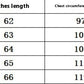 For Temperament Elegant V-neck Shirt Top
