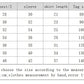 Autumn New Arrival Girls Knitted 2 Pieces Suit