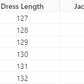 Women's Fashionable Mermaid Bell Sleeve Dress
