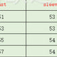 Fall Winter Cowboy Patchwork Knitting Coat Female Rainbow Ripped Long Sleeves Cropped Jacket