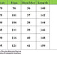 Summer New Temperament Bandage Fitted Waist Jumpsuit Solid Color And V-neck Short Sleeve