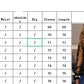 Women's Fashion Personality Mesh Top T-shirt