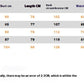 Women's Summer Fashion Pleated Stitching Metal Strap Jumpsuit