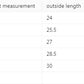 Boy Short Sleeve Printed Shirt Solid Color Shorts Casual Two-piece Suit