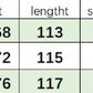 High Neck Long Sleeve High Slit Irregular Slim-fit Midi Dress In Stock Wholesale